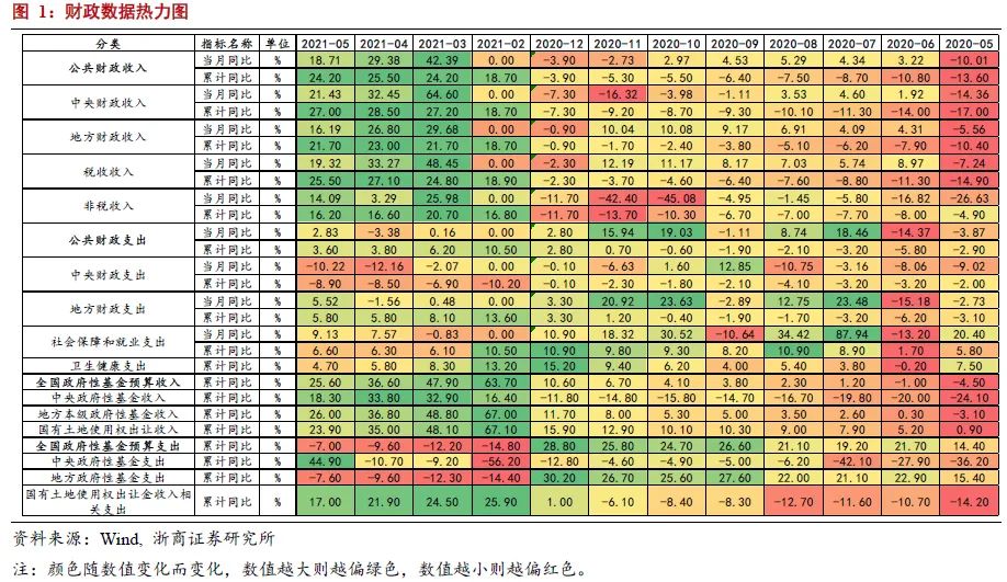 江南奕帆：第三季度营业收入为8135万元，同比增长88.58%